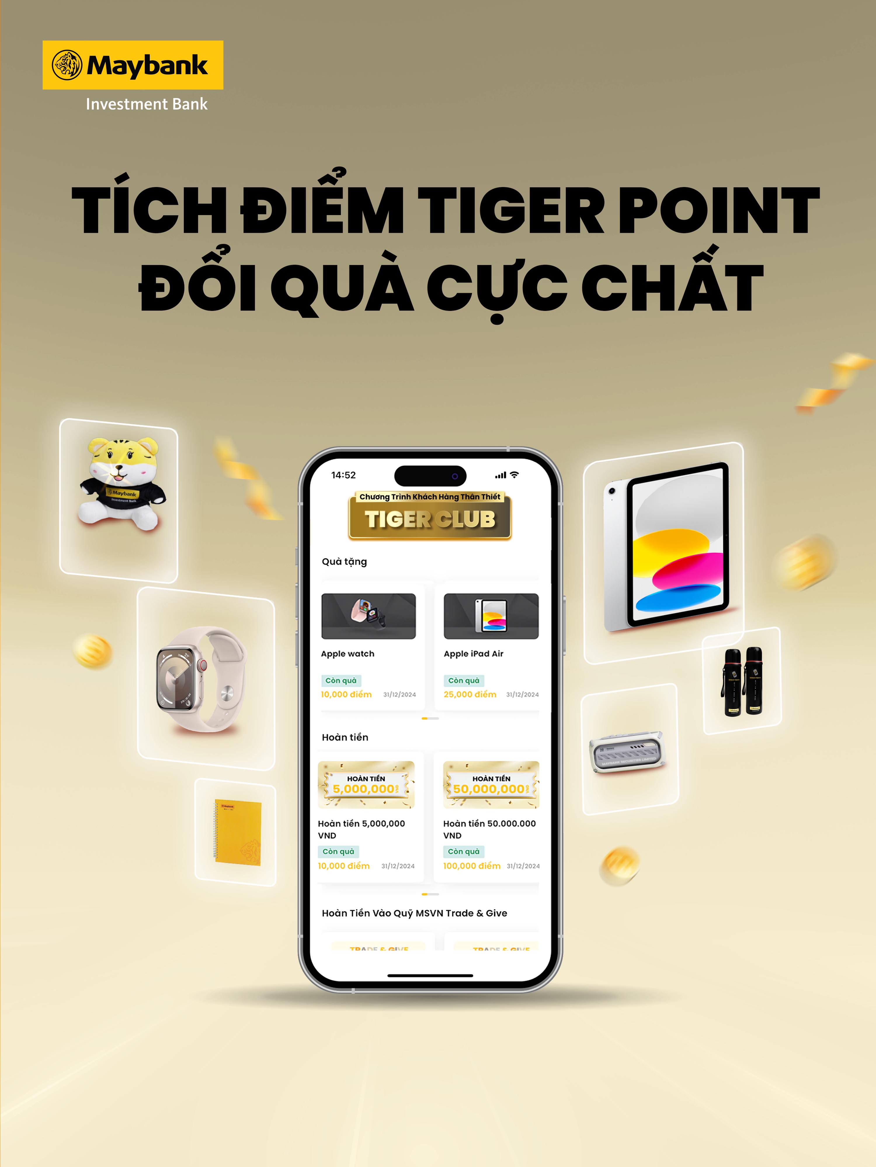 CHƯƠNG TRÌNH KHÁCH HÀNG THÂN THIẾT TIGER CLUB